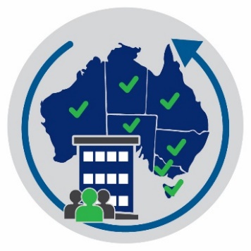 An icon of Australia with an arrow around it, there is a tick in each state and territory. Above it is an icon of three people and an office building.